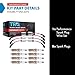 TRQ Spark Plug Kit 9 Piece Iridium Spark Plugs Compatible with 2014-2021 Chevrolet Silverado 1500 GMC Sierra 1500 2015-2021 Cadillac Escalade 2015-2021 Suburban Tahoe 2017-2021 Camaro 2014-2020 Yukon