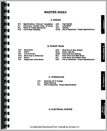 Service Manual Long 350 445 510 360 460 Diesel 3 CYL Tractor      Plastic Comb