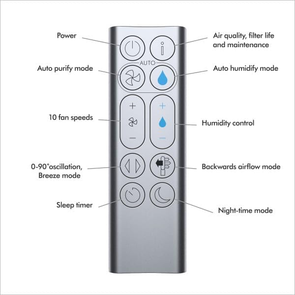 Dyson Pure Humidify + Cool™ Purifying Humidifying Fan PH01 (Renewed Premium)