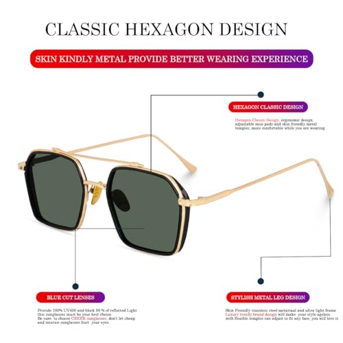 Image of CREEK Unisex Full Rim Hexagonal Branded and Stylish Sunglasses | 100% UV Protected | Men & Women | Medium | CH S1145-Pack of 1
