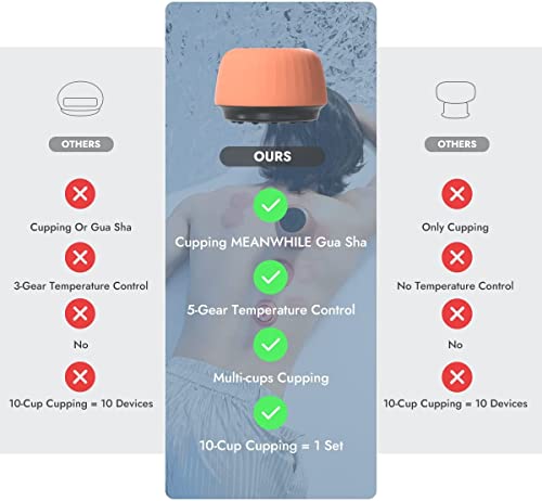 Zdeer Cupping Set, Cupping Therapy Set Cellulite Massager With Heat And Suction,Cupping Set Massage Therapy Cups With Gua Sha Massage Tool,Smart Dynamic Cupping Kit For Neck Back Pain Relief #TOP4