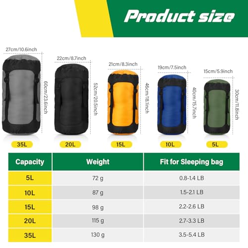 GliCraft 5 Pcs Compression Stuff Sacks for Backpacking, Dark Colors by GliCraft - Used condition - Image 2