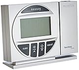 Neben der genauen Uhrzeit über Funkempfang, können Sie ebenso die Temperatur, das Datum und den aktuellen Wochentag ablesen.
