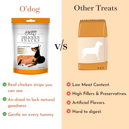 Image of Pets Empire O'Dog Soft Chicken Jerky Treat for Dogs (100gm)| Fully Digestible, Natural Delicious and Healthy Treat | Natural Puppies & Adult Dog Treat | No Artificial Colours or Preservatives