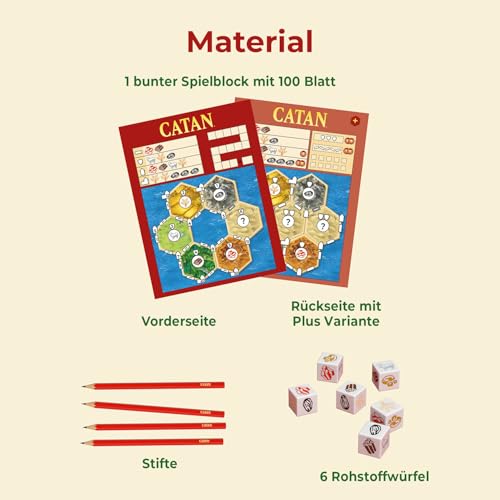 CATAN - Das Würfelspiel: Spiel miniatura 6