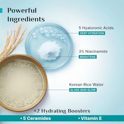 Image of Pilgrim Korean Rice Water Hydra Glow Moisturizer 100Gm with 5 Hyaluronic Acids, 3% Niacinamide, 5 Ceramides | 5x Hydration & Instant Glass Skin | Oil-Free, Lightweight Gel | All SkinTypes | Women,Men