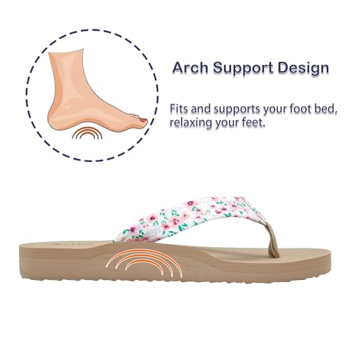 Ampeo Women's Arch Support Flip Flops Comfortable Casual Summer Beach Thong Sandals