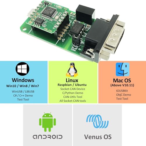 Image of USB to CAN Converter for Raspberry Pi 5 /4 /Pi3B+ /Pi3 /Pi Zero(W) /Jetson Nano /Tinker Board /SBCs, Support Windows, Linux, MacOS, Android, Venus OS