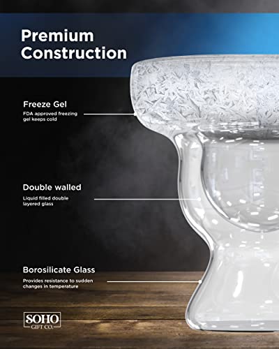 Galvanox Margarita Freezer Glass Gift For Mom (12Oz) Ice-Wall Insulated Frozen Cocktail Stemless Drinking Cup (Gift For Mothers Day, Christmas Or Birthday) #TOP3