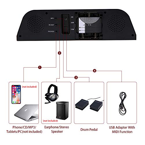 ammoon Electronic Drum Set, Roll Up Drum Practice Pad 9 Silicon Durm Pads Built-in Stereo Speakers Headphone Jack Rechargeable Lithium Battery, Great Holiday Birthday Gift for Kids
