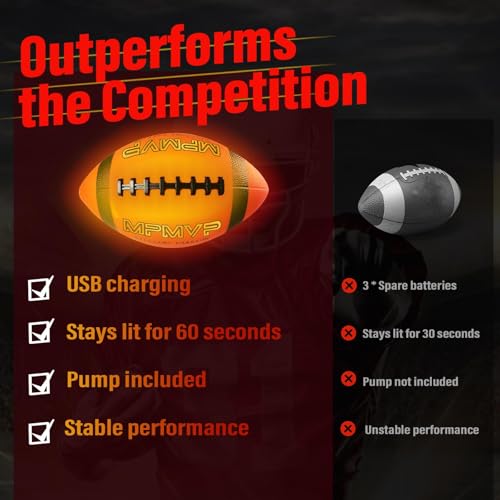 Cadyaw Glow in The Dark Football, Light Up LED Football Size 6, USB Rechargeable, Cool Outdoor Sports Boy Toys for Night Games, Birthday Gifts for Kids & Teens Age 6–12