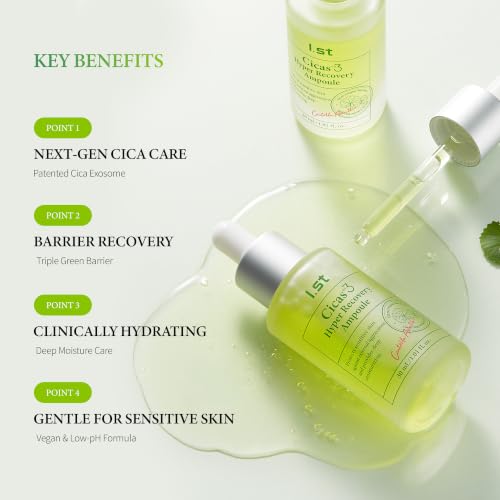 I.st Cicas 3 Hyper Serum, Advanced Soothing Facial Serum with Cica Exosome & Houttuynia Cordata for Sensitive Skin, Intensive Hydrating & Barrier Support, Korean Skincare, 1.01 fl.oz (30ml) - Image 5