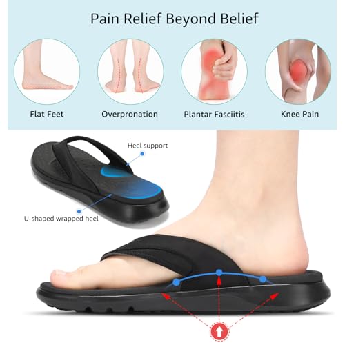 Image of STQ Women's Orthopedic Arch Support Flip Flops