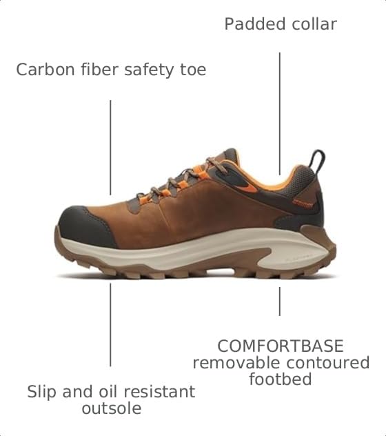 Merrell Men's Moab Speed 2 Waterproof Carbon Fiber Work Construction Shoe, Light Brown, 11 Wide - image 3