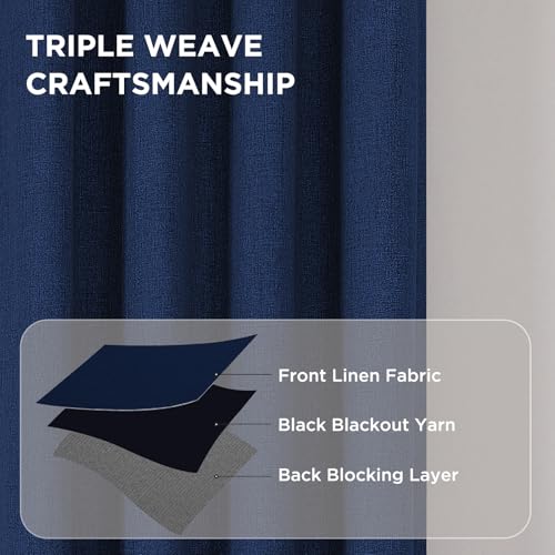 CUCRAF 100% Blackout Window Curtains 84 inches Long 2 Panels Set, Faux Linen Look Thermal Insulated Grommet Drapes, Room Darkening Curtain for Bedroom Living Room(W52 x L84 Inch, Navy Blue) by CUCRAF - Image 6