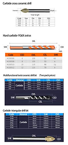 Set de 4 brocas de carburo para vidrio y azulejo 6-12 mm miniatura 6