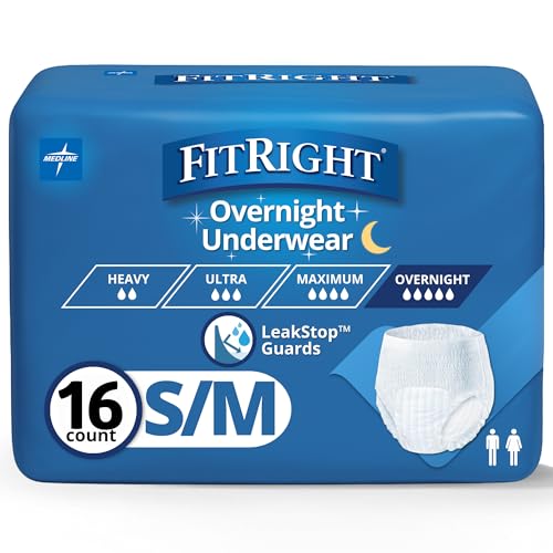 FitRight Overnight Unisex Underwear, Small/Medium (28-40 in ...