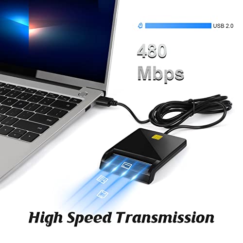 MMUSC CAC Sd Card Reader Military, CAC Reader, Smart Card Reader DOD Military USB Common Access CAC, Compatible with Windows, Mac OS and Linux, Plug N Play, Compatible with Smart Chip Cards - Thumbnail 2