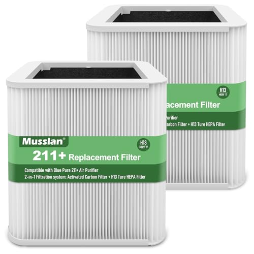 Image of 2 Pack 211+ Filter Replacement Compatible with 211+ Air Purifier, 2-Stage Filtration System of H13 True HEPA Filter for 211