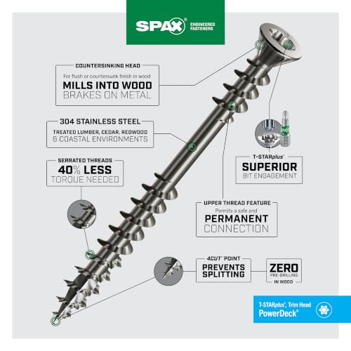 #10 x 3-1/2" SPAX Tornillos para madera de acero inoxidable para exteriores (57 piezas) 1 libra, sistema de apriete Estrella Torx, resistente a la corrosión y al óxido, PowerDeck resistente para cercas y terrazas al aire libre miniatura 5