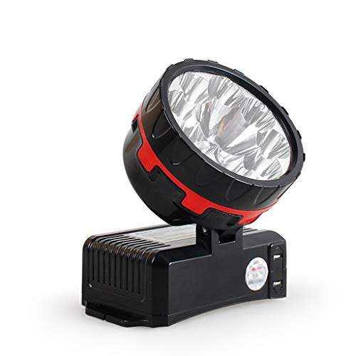 Xiwalai Headlamps For Adults Purple Led Headlight Uv Flashlight Uv Rainproof Headlight Battery Camping Head Flashlight Light Camping Lights #TOP6