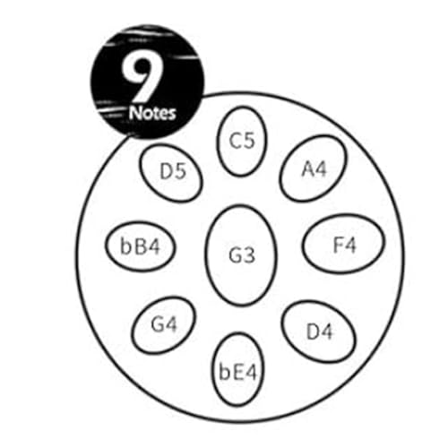 TOCTUS Handpan Steel Drum 9 Tonos Negro 18 pulg miniatura 7