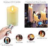 Zoom IMG-1 koelaa 2 pezzi candela led Zoom IMG-1 koelaa 2 pezzi candela led