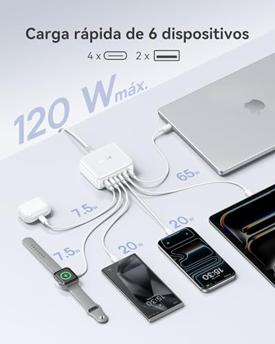 Miniatura 2 de Baseus Cargador USB-C, Estación de Carga de 6 Puertos con Salida de 120 W, para iPhone 16/16 Plus/16 Pro/16 Pro Max/15/14/13 Series, MacBook Air, Pixel, Galaxy, iPad y Más