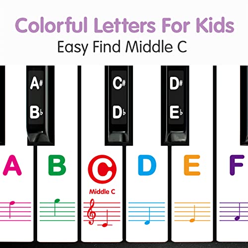Piano Keyboard Stickers. For 88/76/61/54/49 Keys, Colorful Bold Large Letters. Easy Install And Removable #TOP1