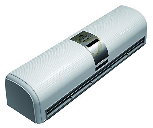 Product Variant View