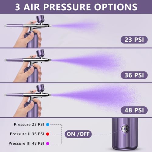 Airbrush Kit with Compressor, 48PSI Cordless Non-Clogging High-Pressure Air Brush Gun with 0.3mm Nozzle and Cleaning Brush Set for Graffiti Painting, Nail Art, Makeup, Cake Decor (Purple)