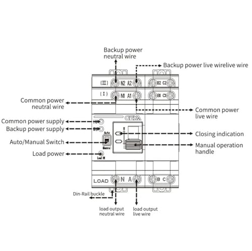 ATS Commutateurs de sélection électrique de haute précision G2R 4P 63A 110V - 5