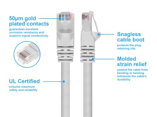 Cable de red Monoprice Cat6 UTP 1FT RJ45 blanco miniatura 3