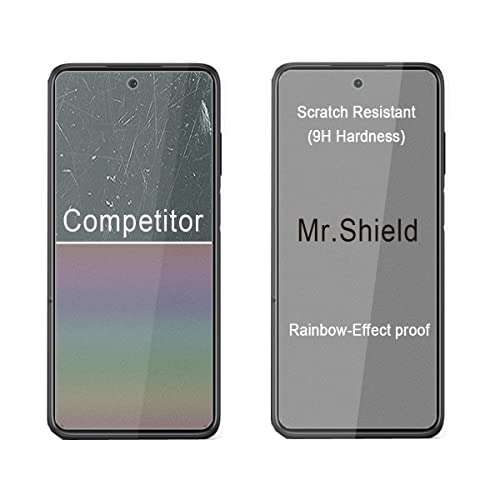Image of Mr.Shield [3-Pack] Designed For Motorola Moto G 5G (2022) [Tempered Glass] [Japan Glass with 9H Hardness] Screen Protector with Lifetime Replacement