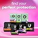 U by Kotex Balance Teen Ultra Thin Pads with Wings, Heavy Absorbency, 28 Count (Packaging May Vary)