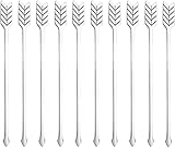 Milk Foamer ﻿...image