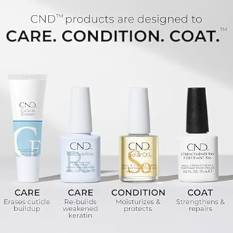 CND™ Strengthener RXx, Nail Strengthener for Tougher, Stronger Nails & Protection for Thin Nails, 0.5 Fl Oz