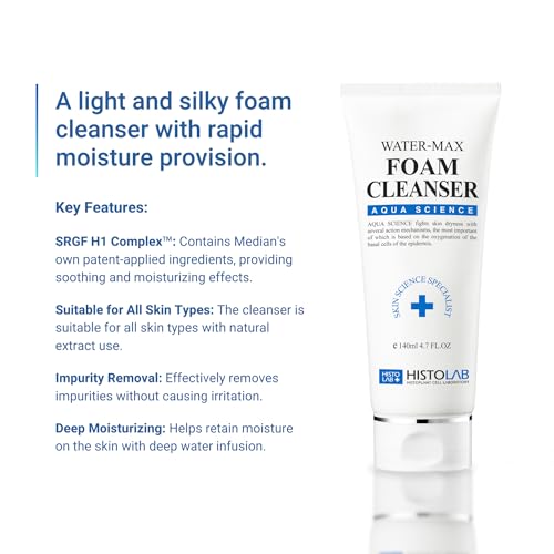 HISTOLAB Aqua Science Gift Set | For Dry Skin | A Set of 5 Aqua Science Products