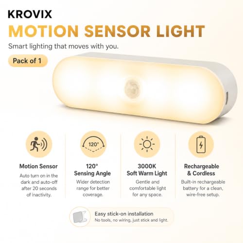 Image of Motion Sensor LED Night Light