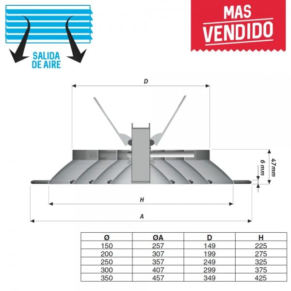 Bilake Difusores Circulares de ventilación Aluminio con regulación de caudal