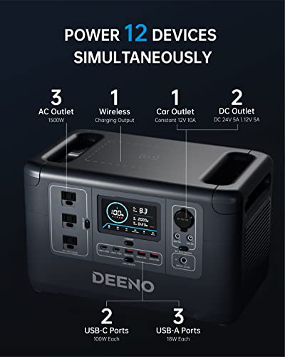 Deeno Portable Power Station 1500W, 1036Wh Lifepo4 Battery Solar Generator For Home Backup Emergency Outdoor Camping Rvs(Solar Panel Optional) #TOP5