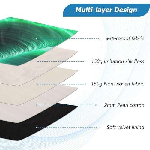 Funda para laptop 15-16 pulg impermeable verde miniatura 4
