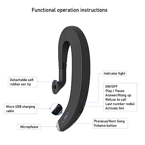 Ear Hook Wireless Bluetooth Headphone,LISN Painless Wearing Bluetooth Earpiece with Mic,Lightweight Non Ear Plug Single Ear Bluetooth Headset for Cell Phone 8-10 Hrs Playtime(Black) - Image 6