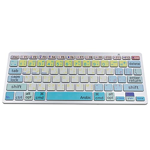 List of Top Ten Best Bluetooth Keyboard For Ipad For Visually Impaired