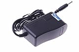 SMAKNÂ DC 12V 1A Switching Power Supply Adapter 100-240 AC Plug 3.51.35
