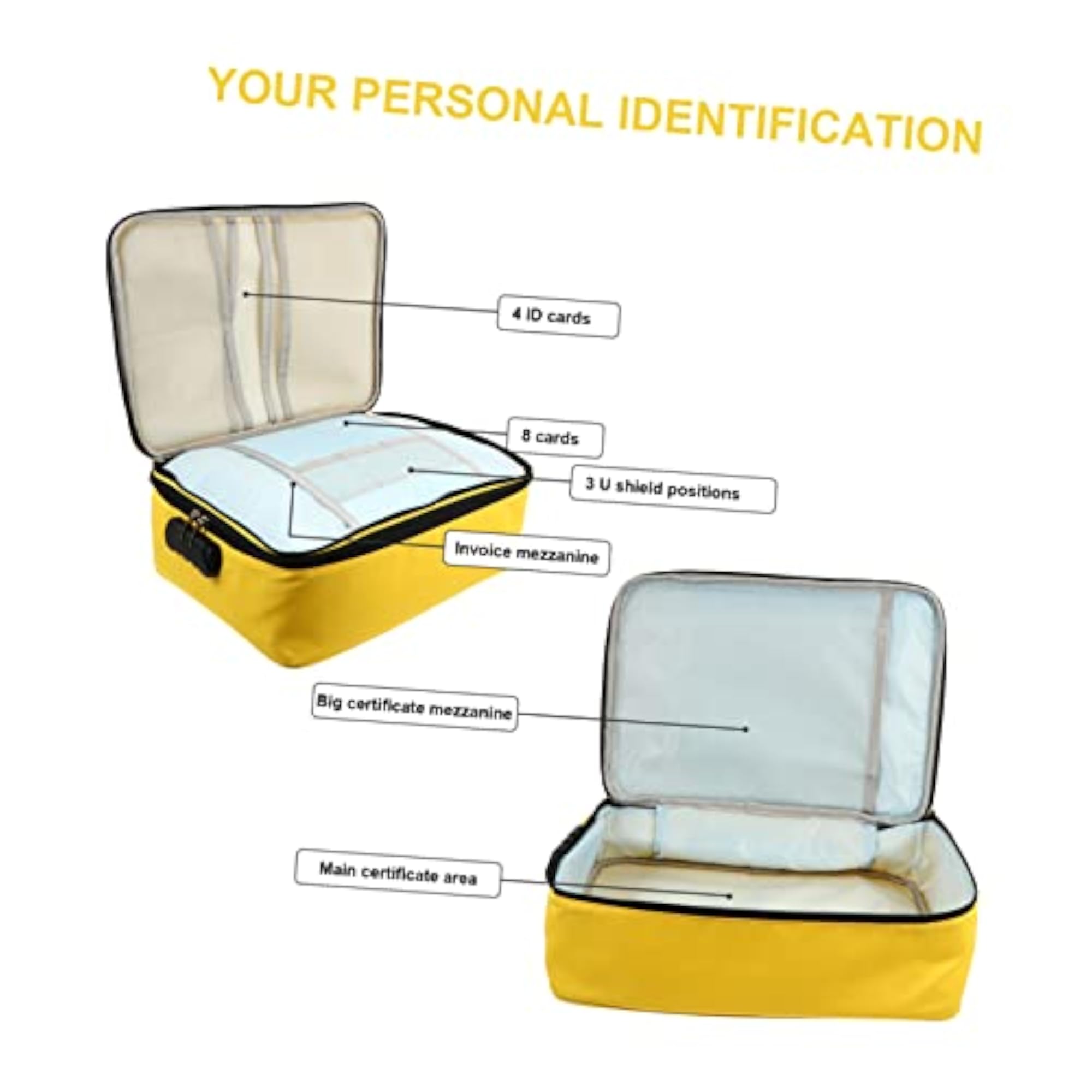 Multifunctional Storage Pouch with Lock for Travel