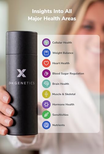 3x4 test  3x4 health app