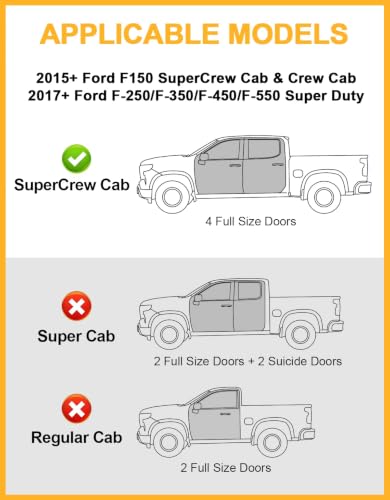 Image of Tuyoung Under Seat Storage Boxes for 2015-2026 Ford F-150 F150