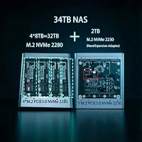 34TB NVMe SSD NAS, 4+1-Bay Network Attached Storage,M1S N150 Mini-PC – Ansicht 3