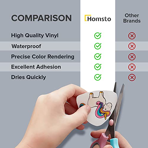 Homsto Vinyl Sticker Paper, Matte Printable Vinyl Sticker Paper For Inkjet Printer, Quick-Drying, Water And Scratch-Resistant, Self-Adhesive For Most Surfaces, 8.5 X 11 Inches, 20 Sheets #TOP5